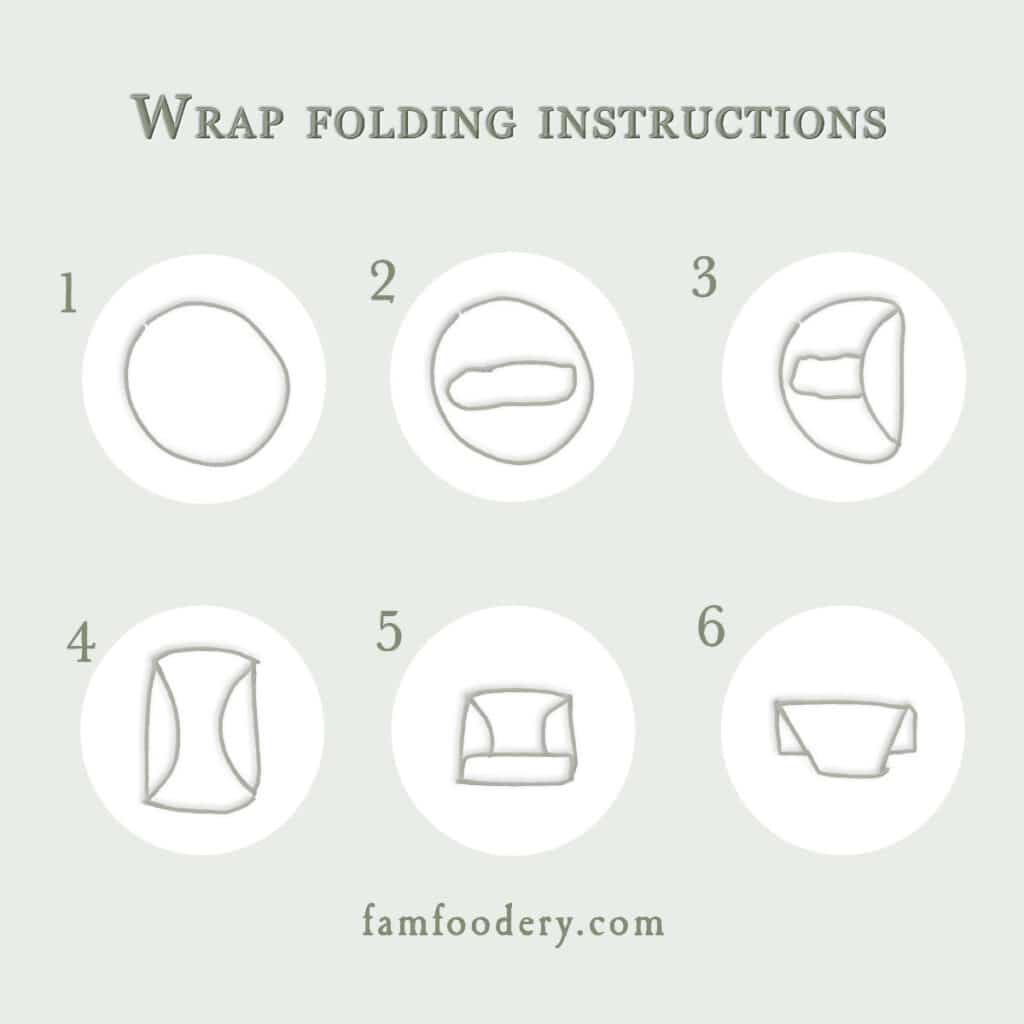 How to fold a tortilla wrap - instructions